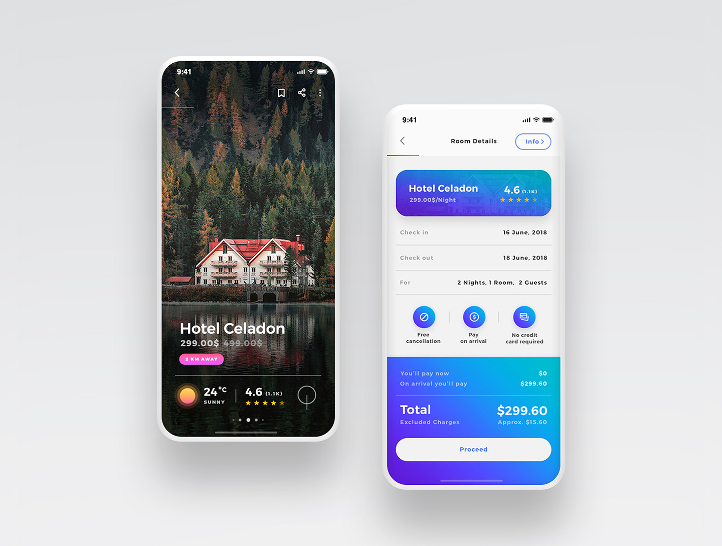 Sofia - Hotel Booking App UI Kit