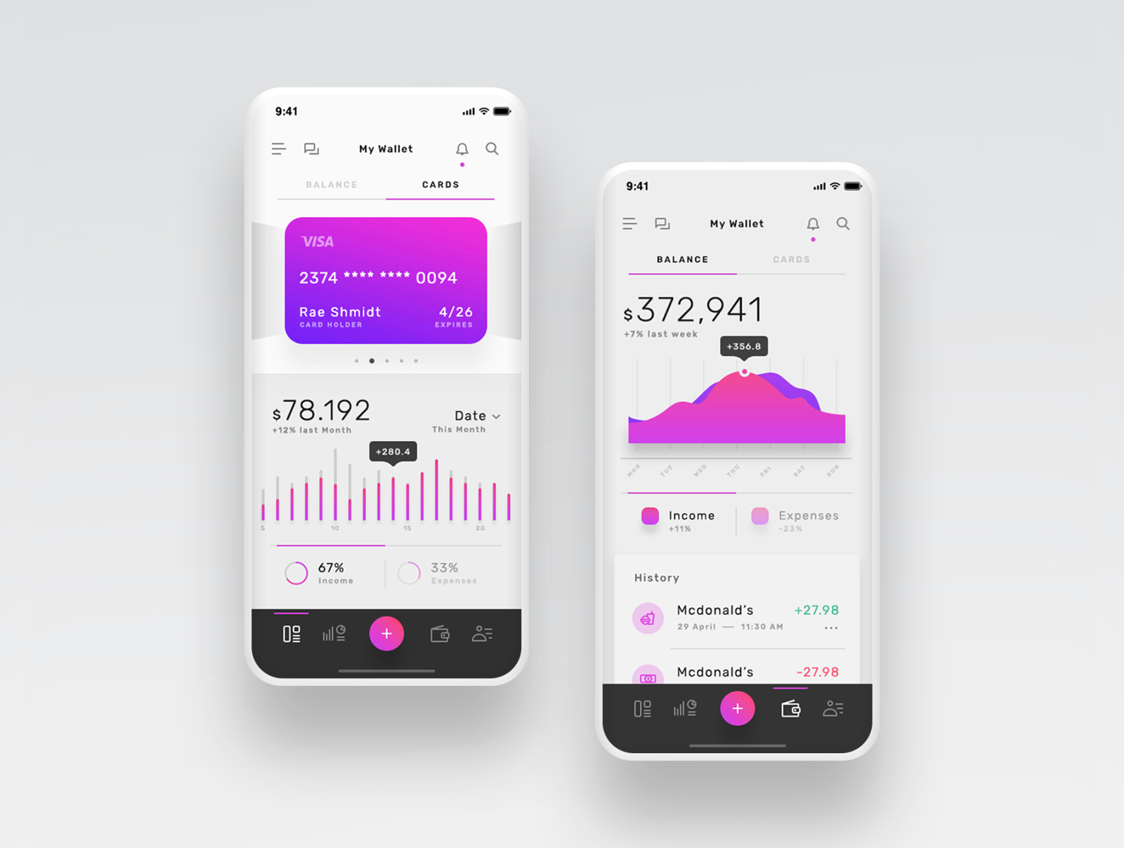 Violett - SaaS & Admin Dashboard App UI Kit Violett - SaaS & Admin Dashboard App UI Kit