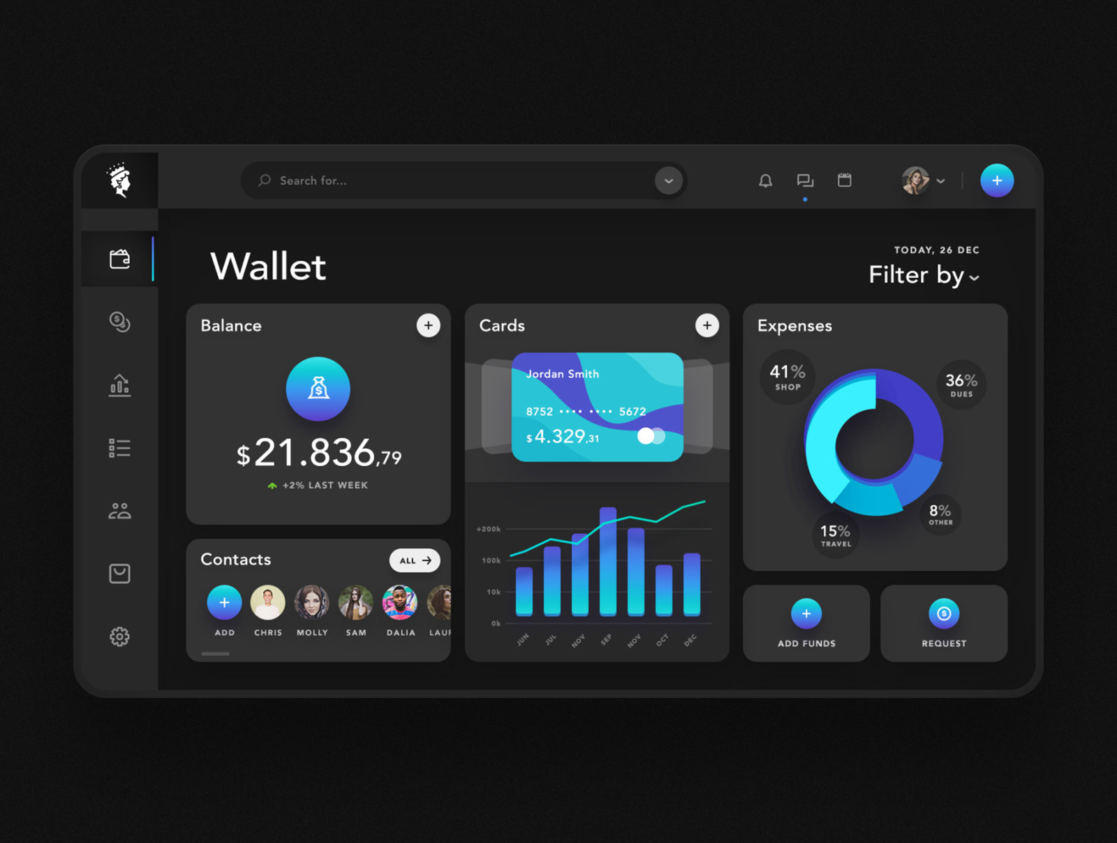 Noelle Web - Wallet &amp; Crypto App UI Kit