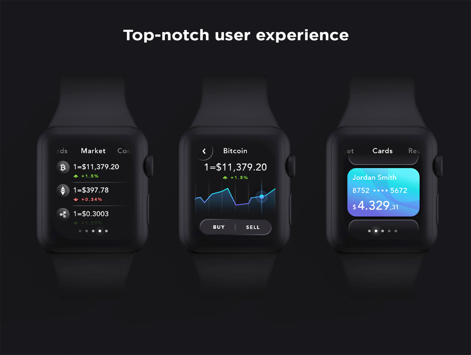 Noelle - Wallet & Crypto WatchOS UI Kit Noelle - Wallet & Crypto WatchOS UI Kit