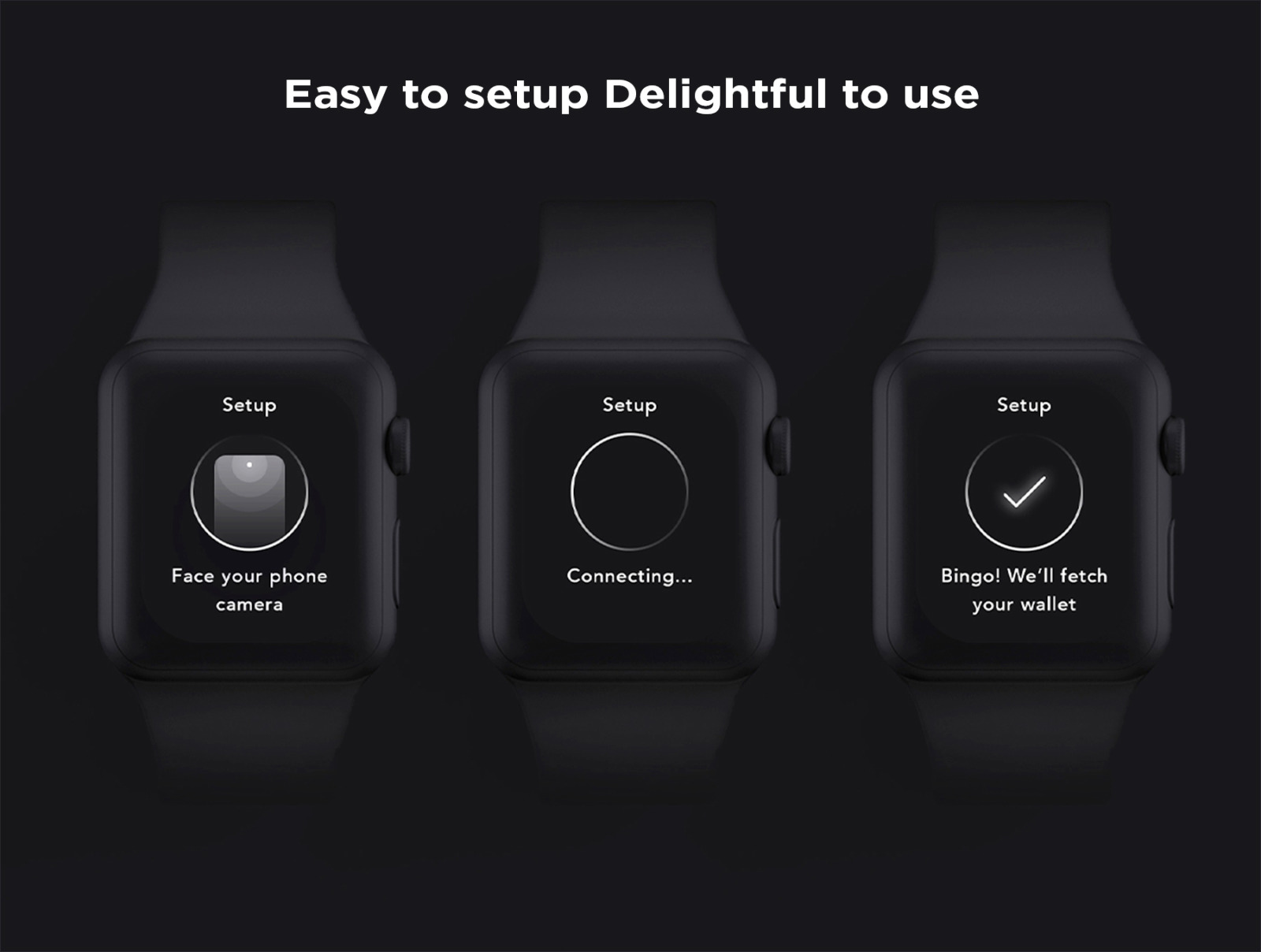 Noelle - Wallet & Crypto WatchOS UI Kit Noelle - Wallet & Crypto WatchOS UI Kit