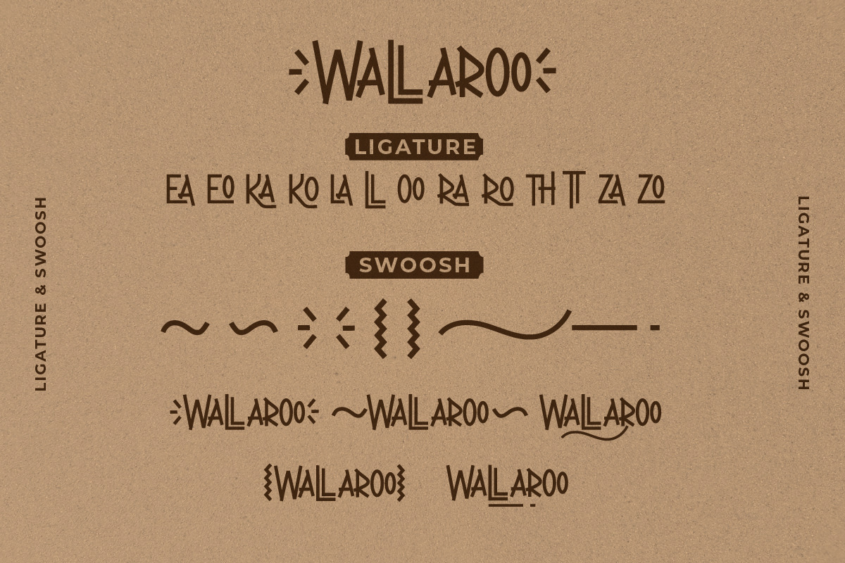 Wallaroo Display Sans Serif Font Wallaroo Display Sans Serif Font