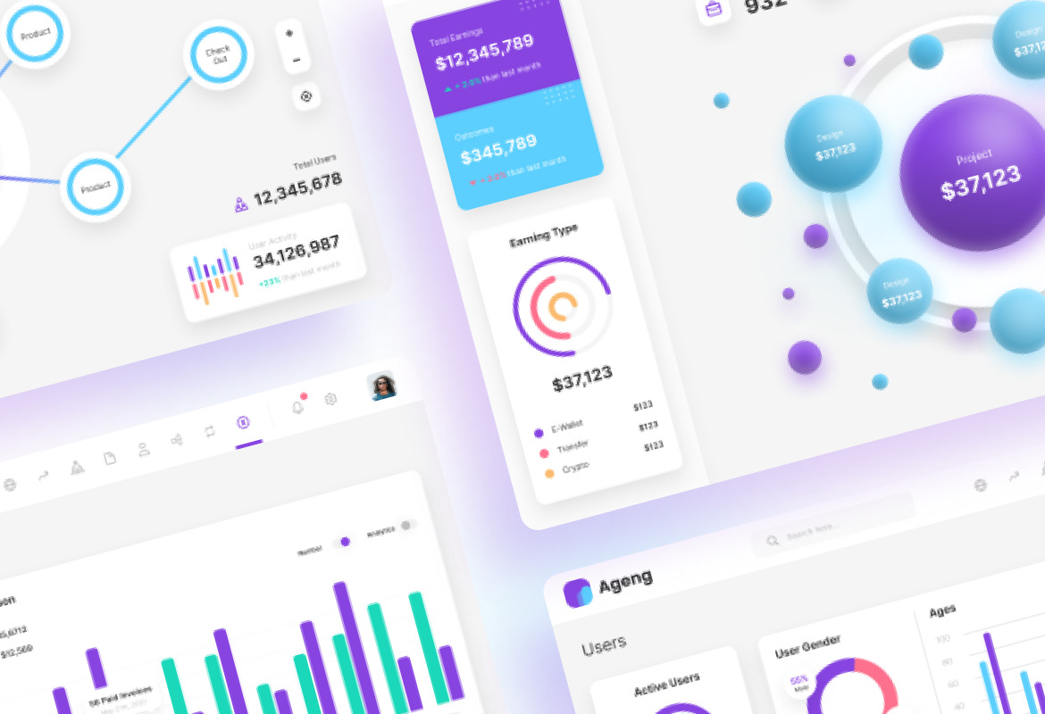 Ageng - Big Data Visualization Figma