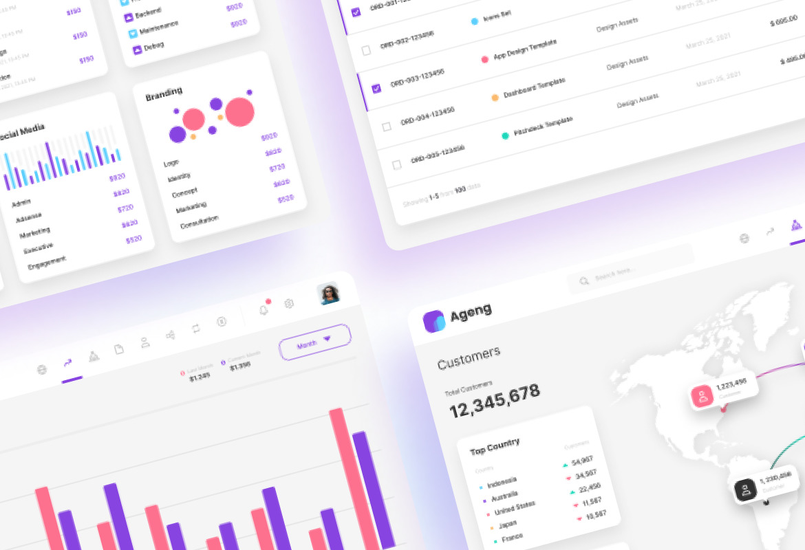 Ageng - Big Data Visualization Figma Ageng - Big Data Visualization Figma