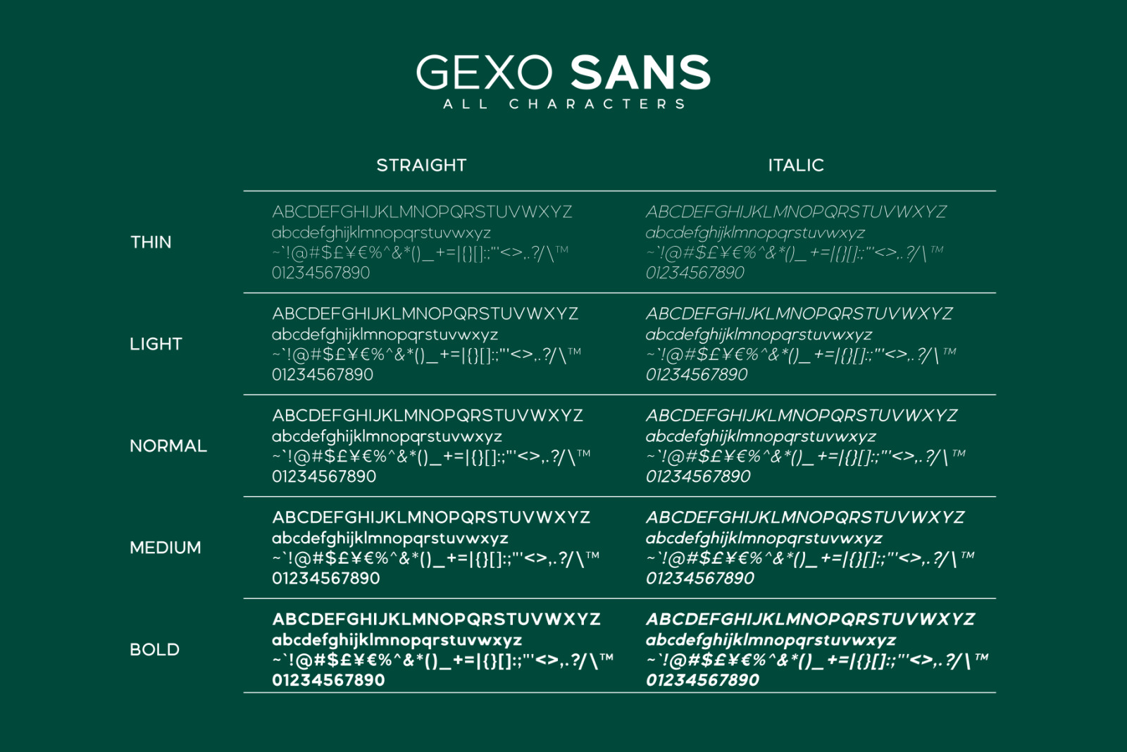Gexo Sans - Elegant Sans Gexo Sans - Elegant Sans