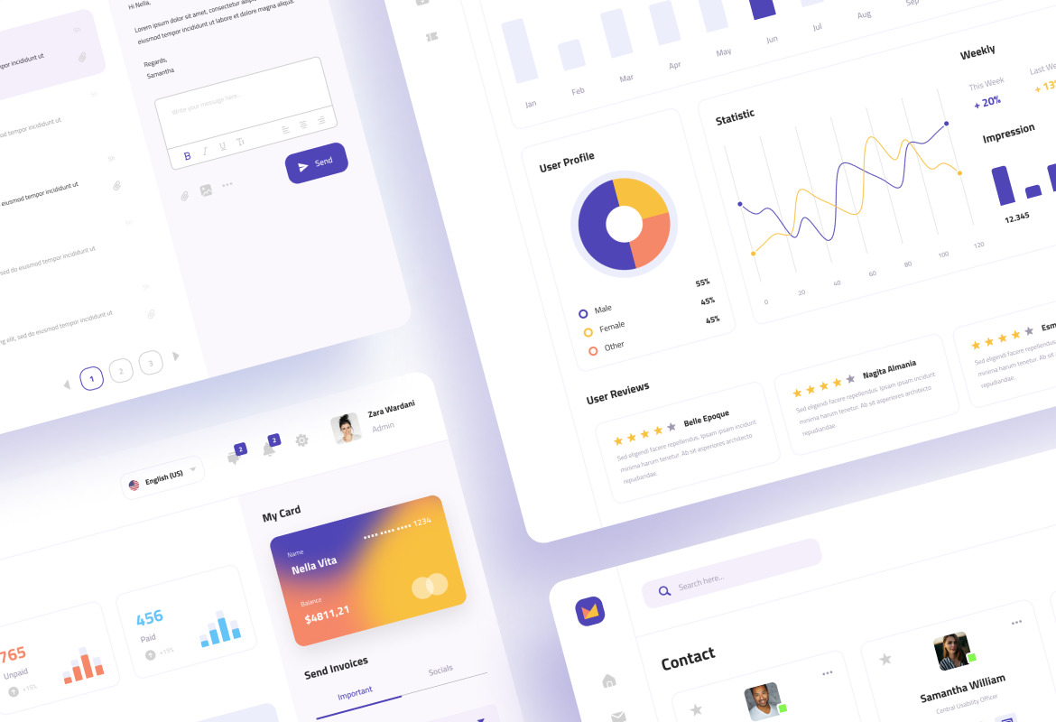 Mandal - Modern Admin Dashboard Mandal - Modern Admin Dashboard