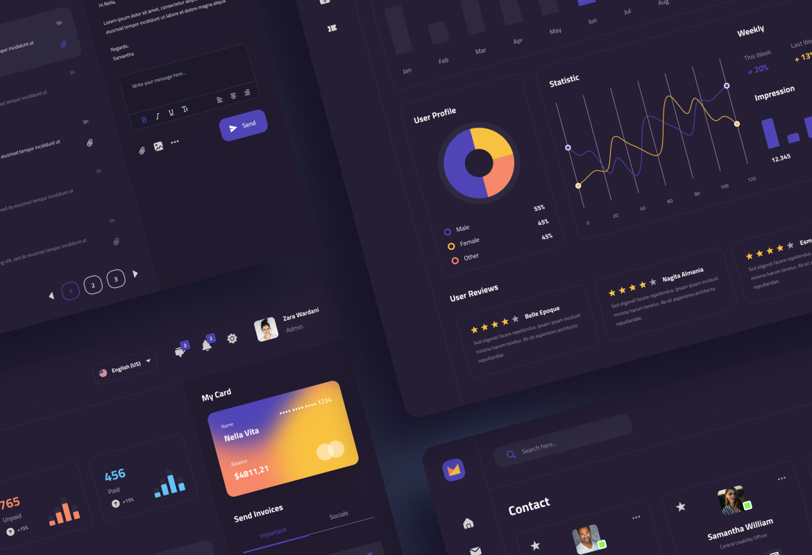 Mandal - Modern Admin Dashboard Mandal - Modern Admin Dashboard