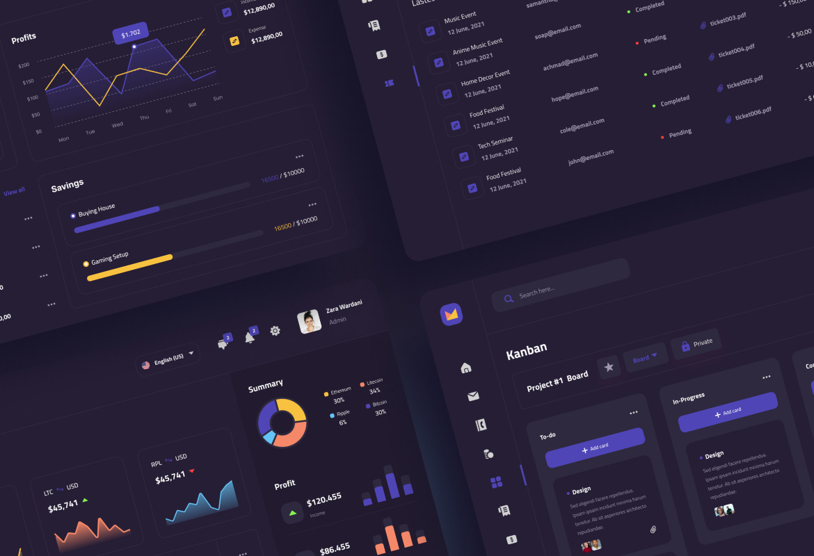 Mandal - Modern Admin Dashboard Mandal - Modern Admin Dashboard