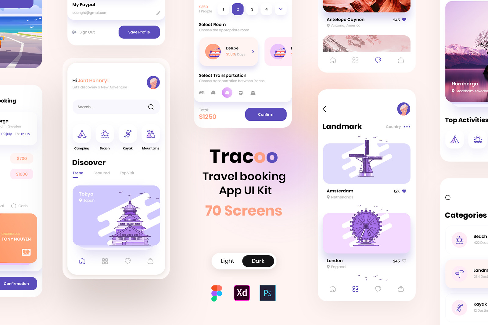 Tracoo - Travel App UI Kit Tracoo - Travel App UI Kit