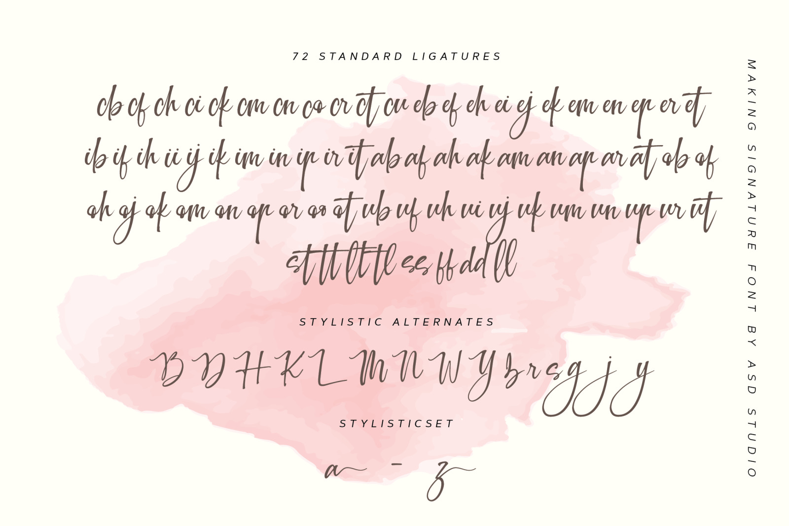 Making Signature Making Signature