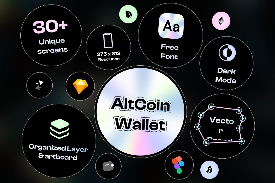 Crypto Wallet UI Kit Crypto Wallet UI Kit