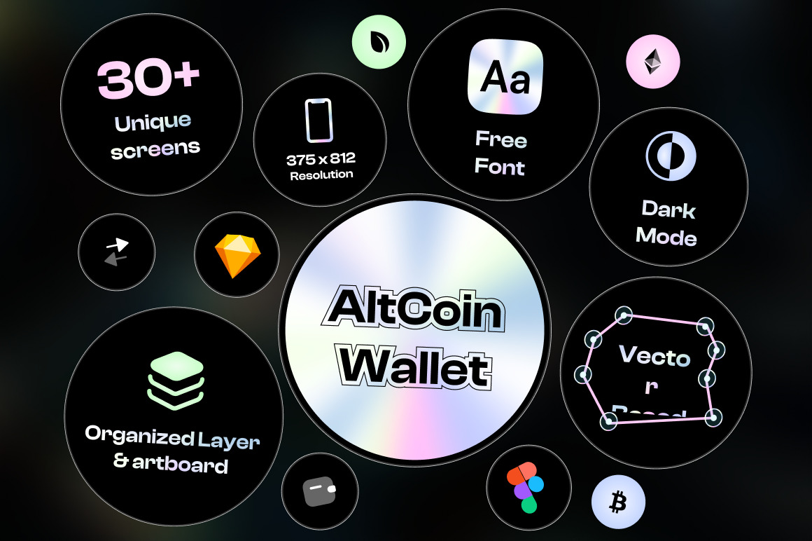 Crypto Wallet UI Kit