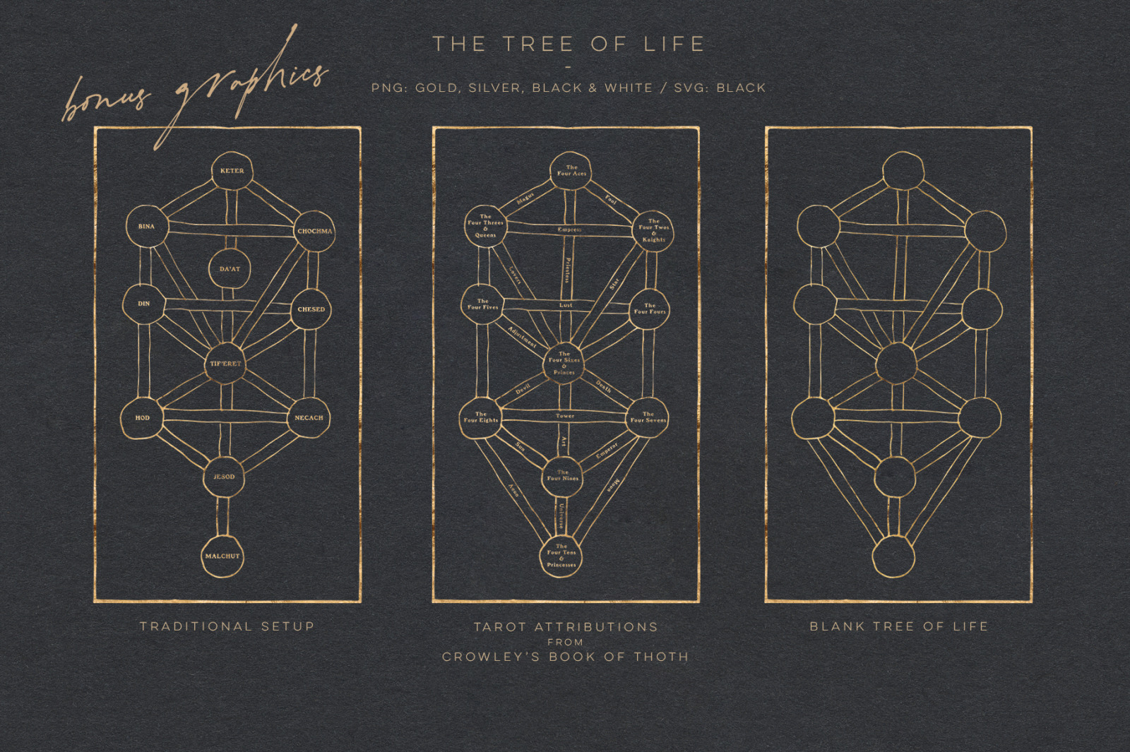 The Celestial Oracle Graphic Tarot Clipart Vector Kit The Celestial Oracle Graphic Tarot Clipart Vector Kit