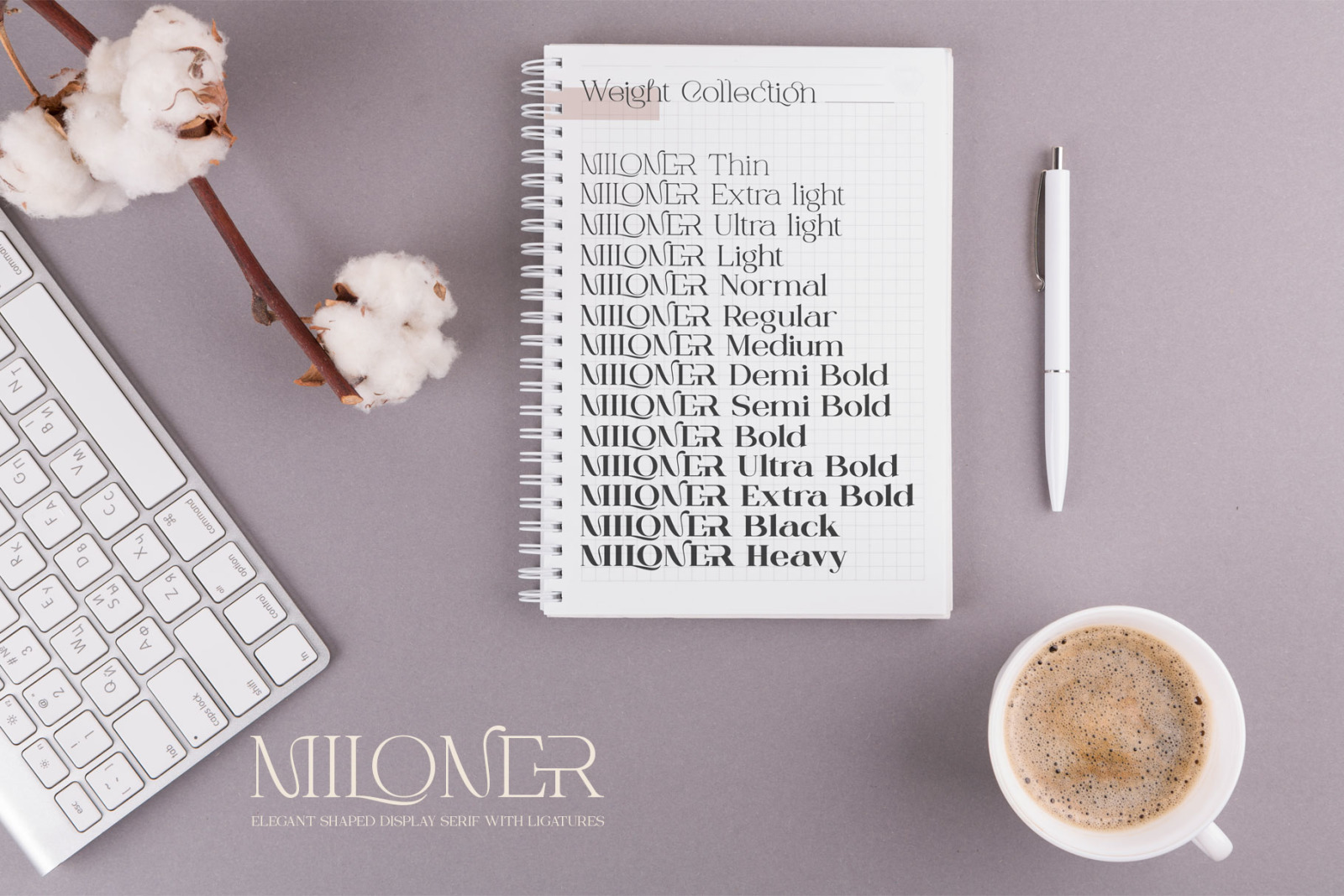 Miloner Typeface