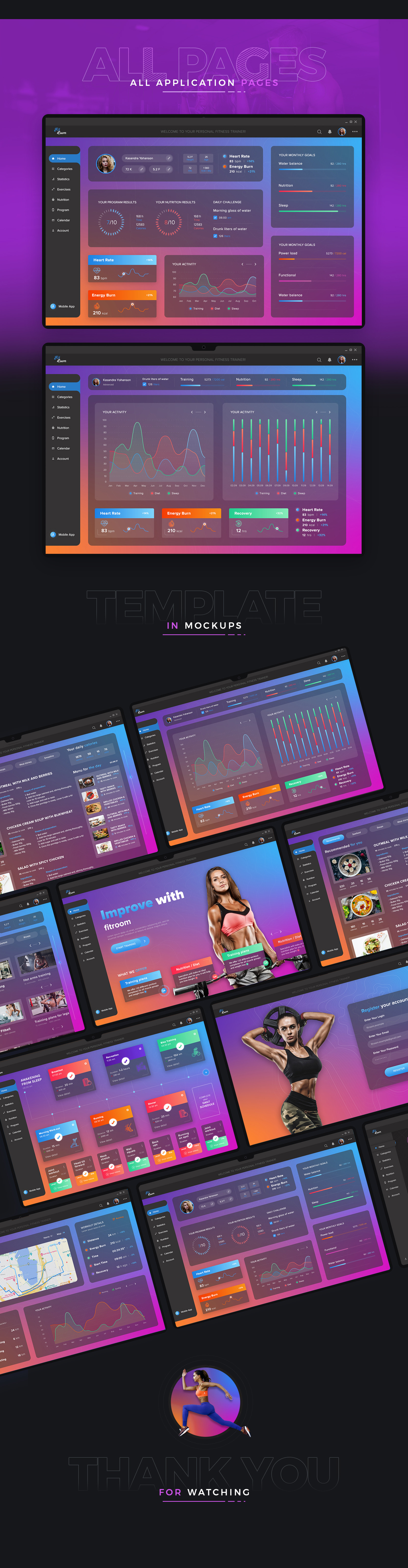 Fitroom UI Kit version 2