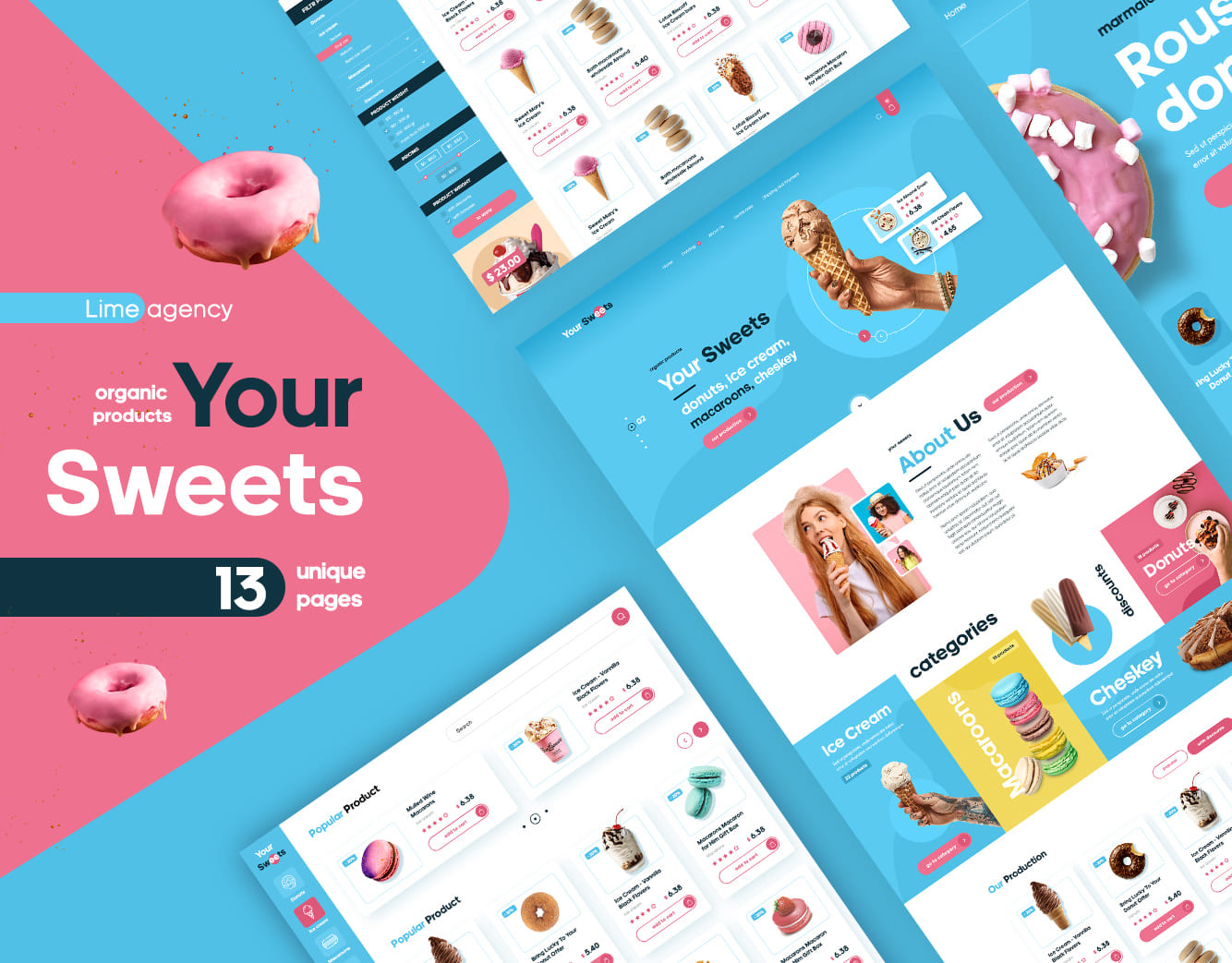 Your Sweets UI kit Your Sweets UI kit
