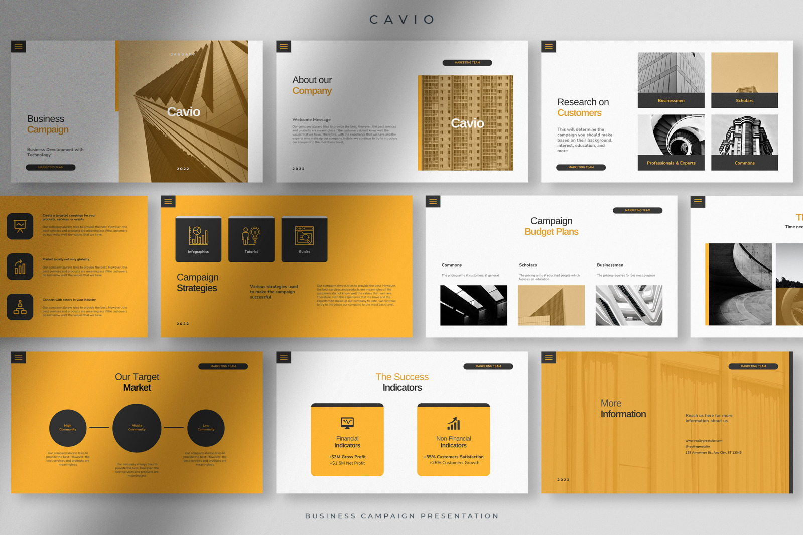 Cavio - Refined Oil Business Campaign Presentation Cavio - Refined Oil Business Campaign Presentation