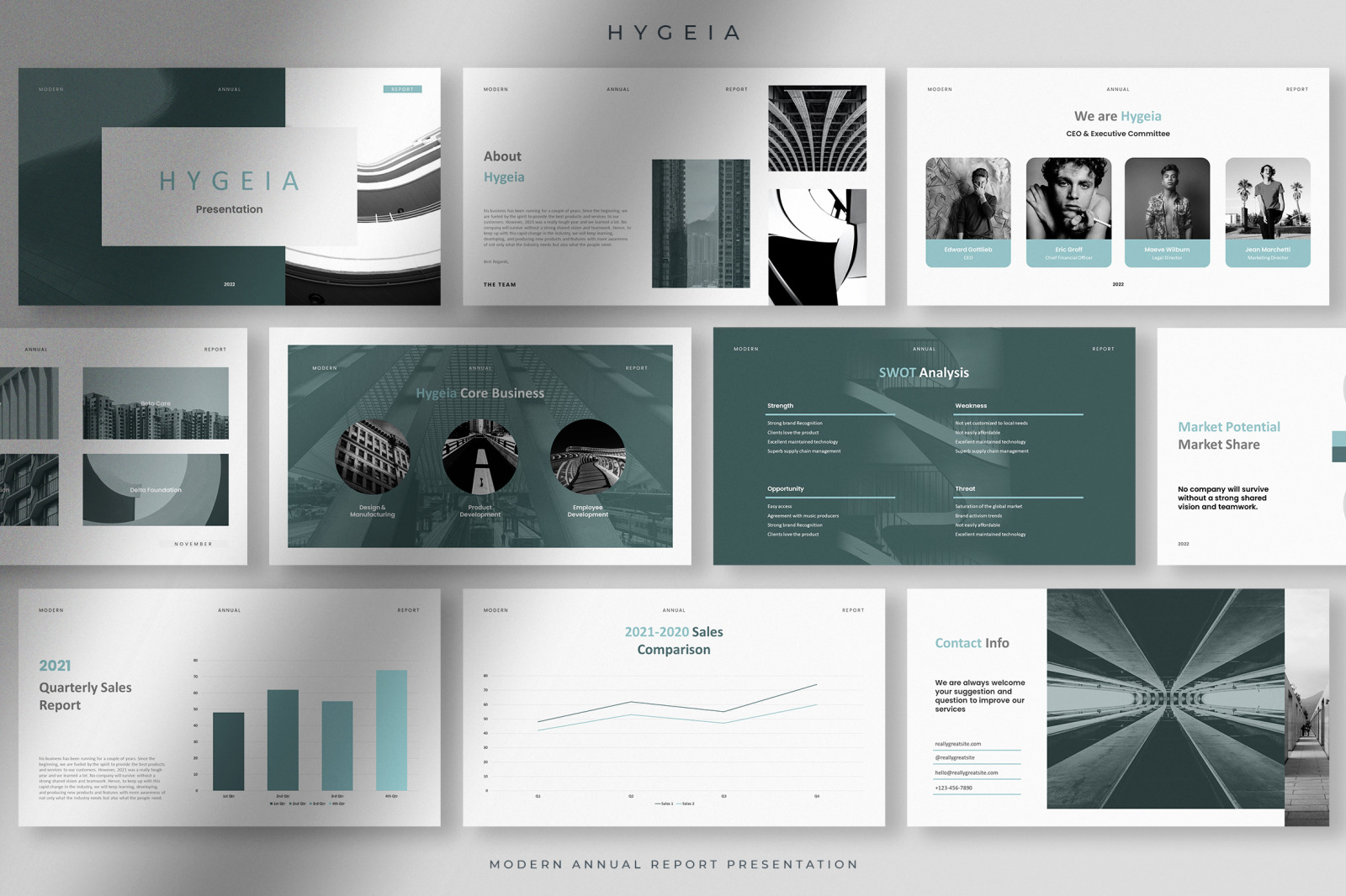 Hygeia - Tranquil Modern Annual Report Presentation