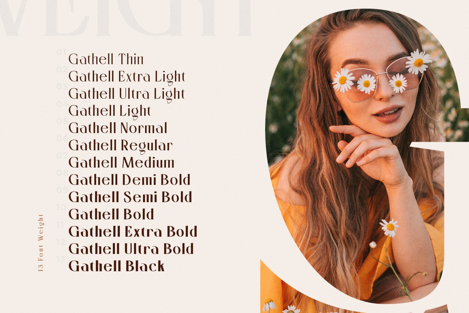 Gathell Typeface