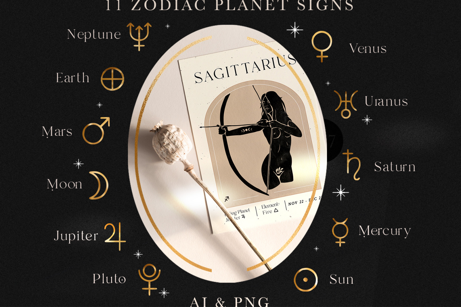 Zodiac Signs Constellation Art