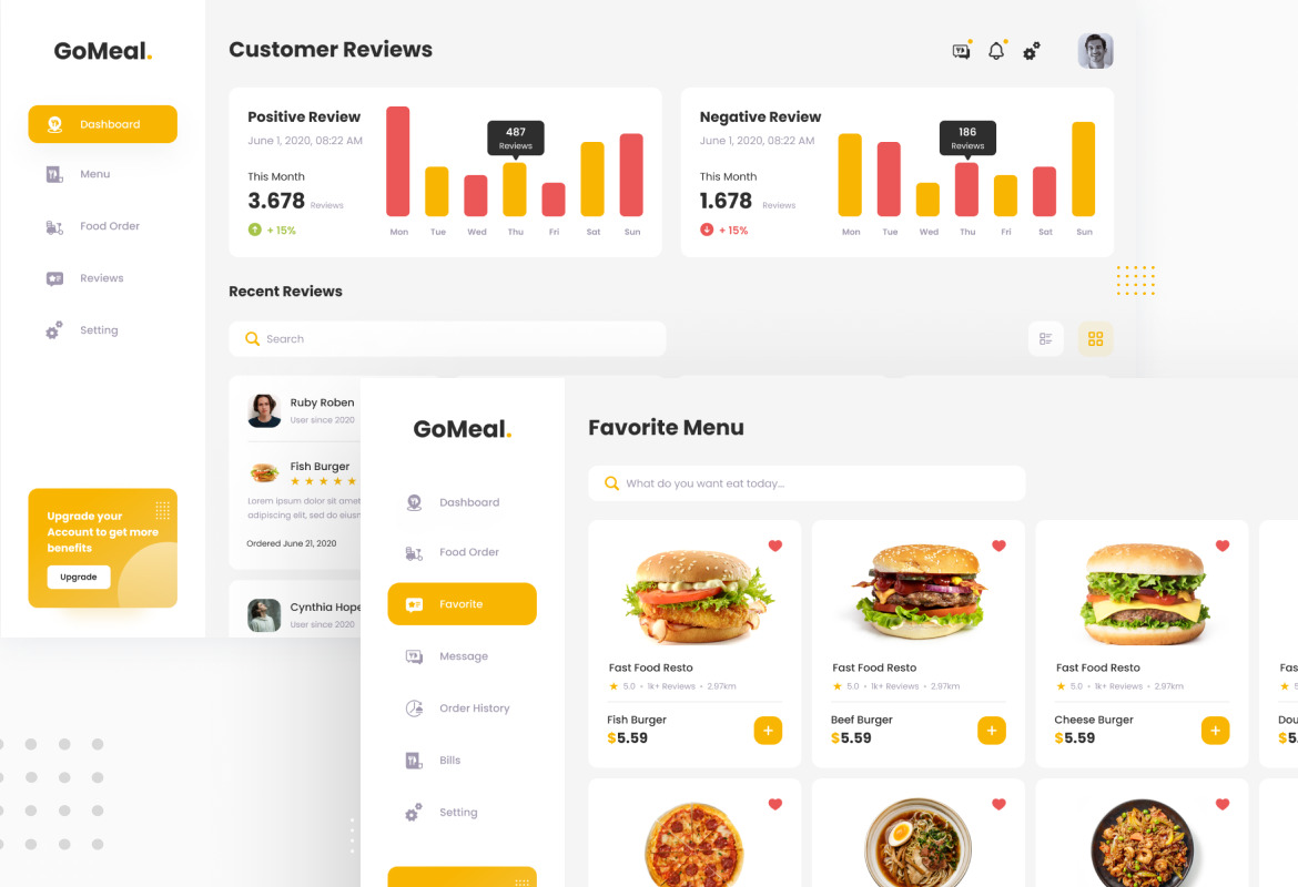 GoMeal - Simple Neat Online Food Delivery Admin Dashboard