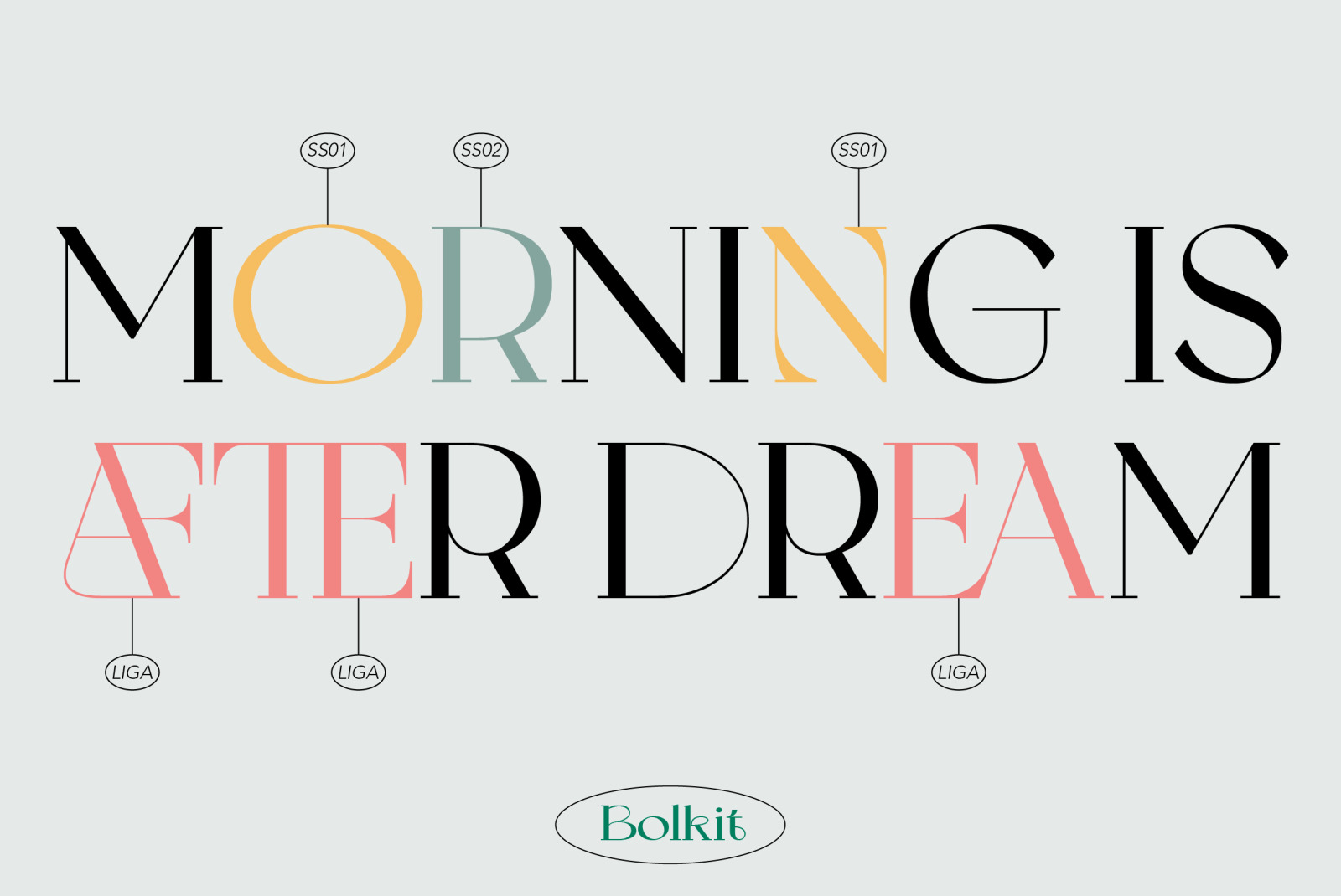 Bolkit Font Bolkit Font