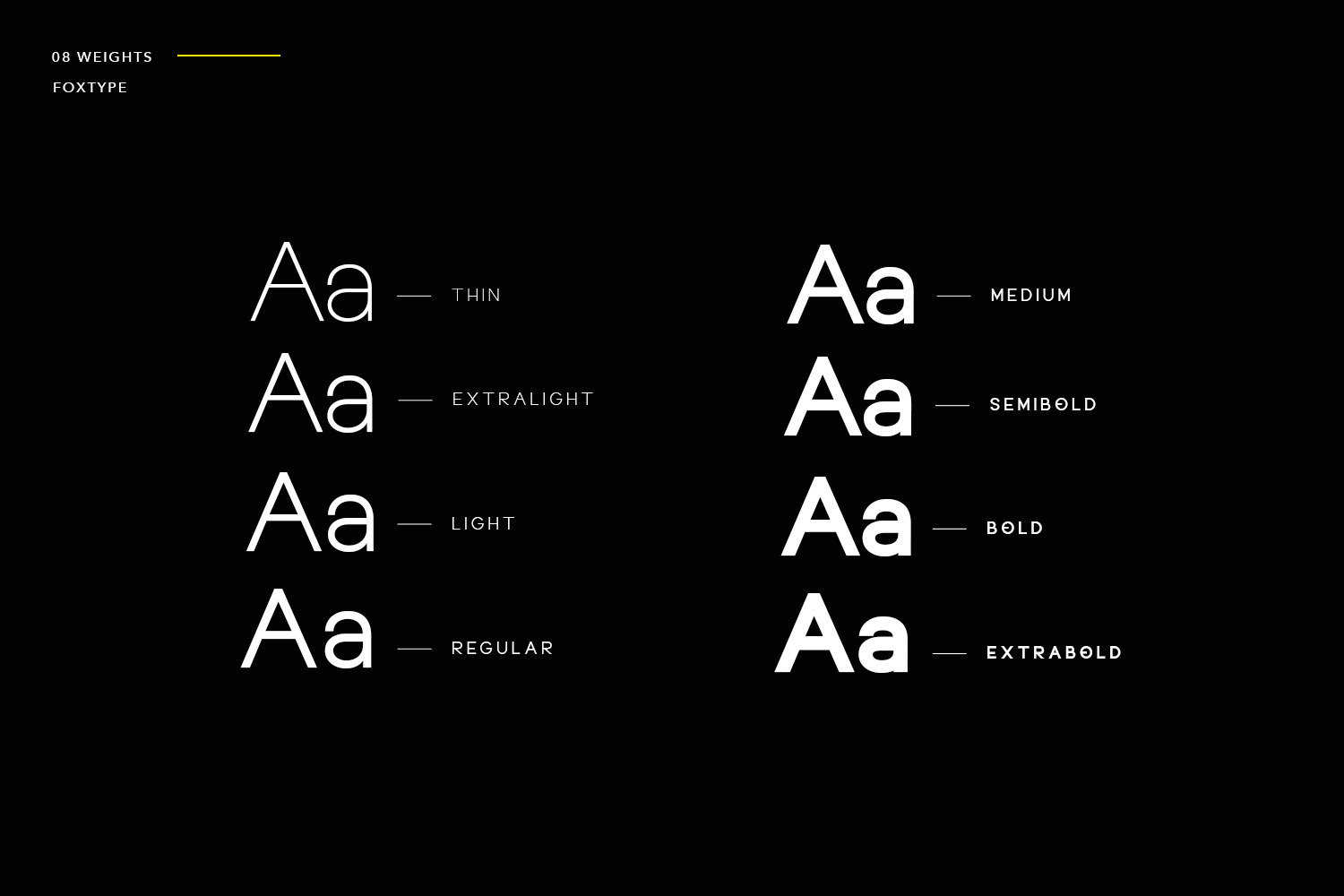Bonwick Typeface Bonwick Typeface