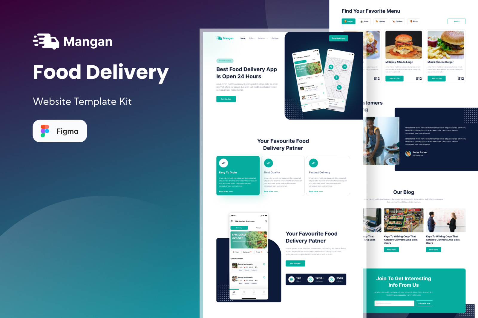 Mangan - Food Delivery Website Landing Page