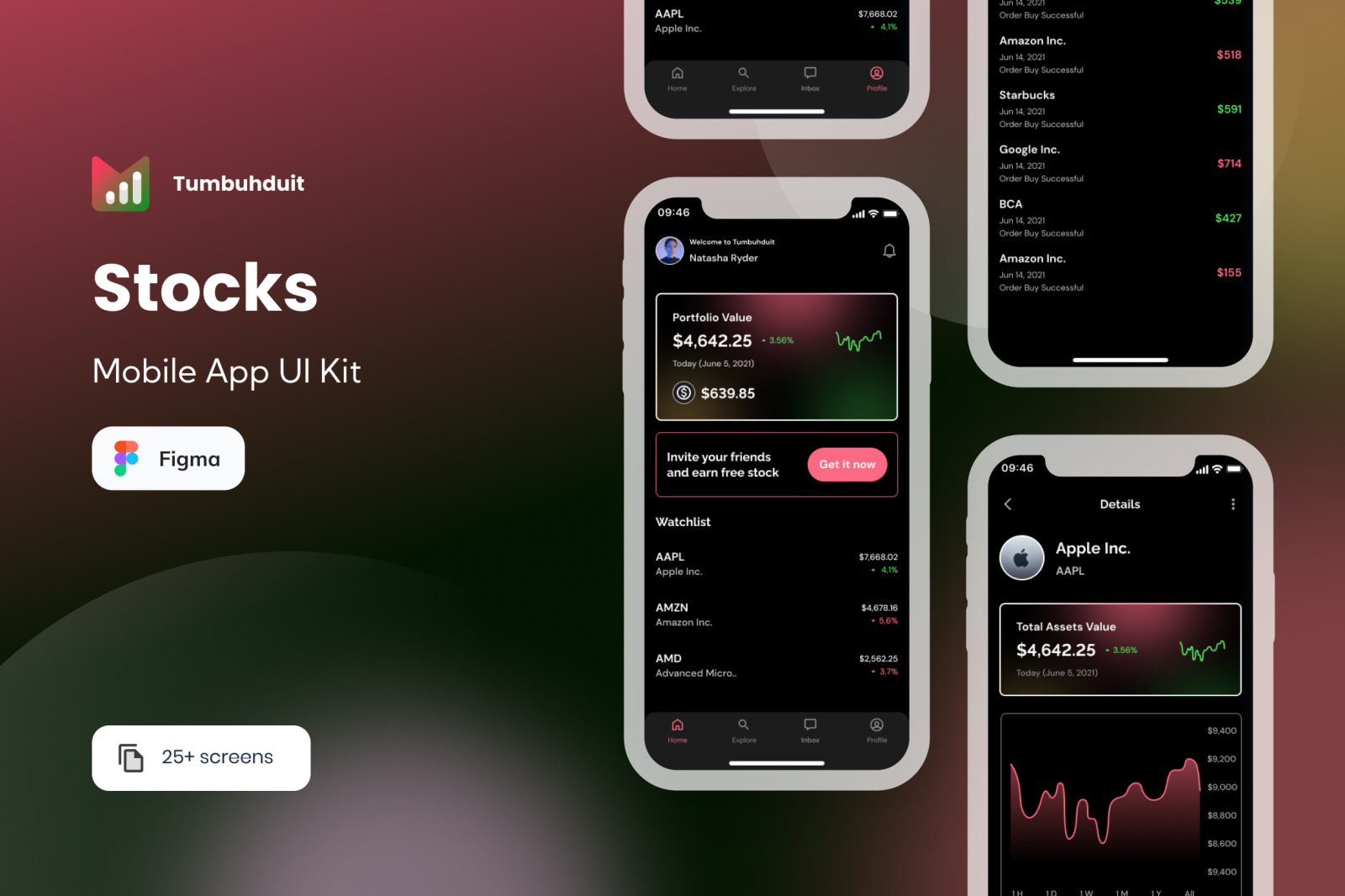 Tumbuhduit - Stocks Mobile App UI Kit Tumbuhduit - Stocks Mobile App UI Kit