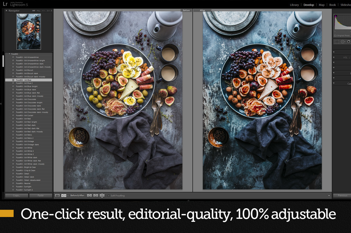 FoodKit - 42 Food Presets Bundle FoodKit - 42 Food Presets Bundle