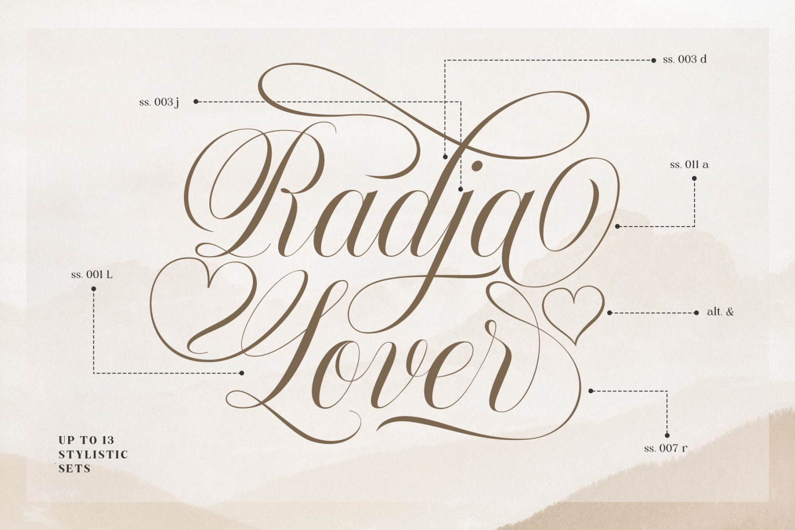 Radja Lover Script