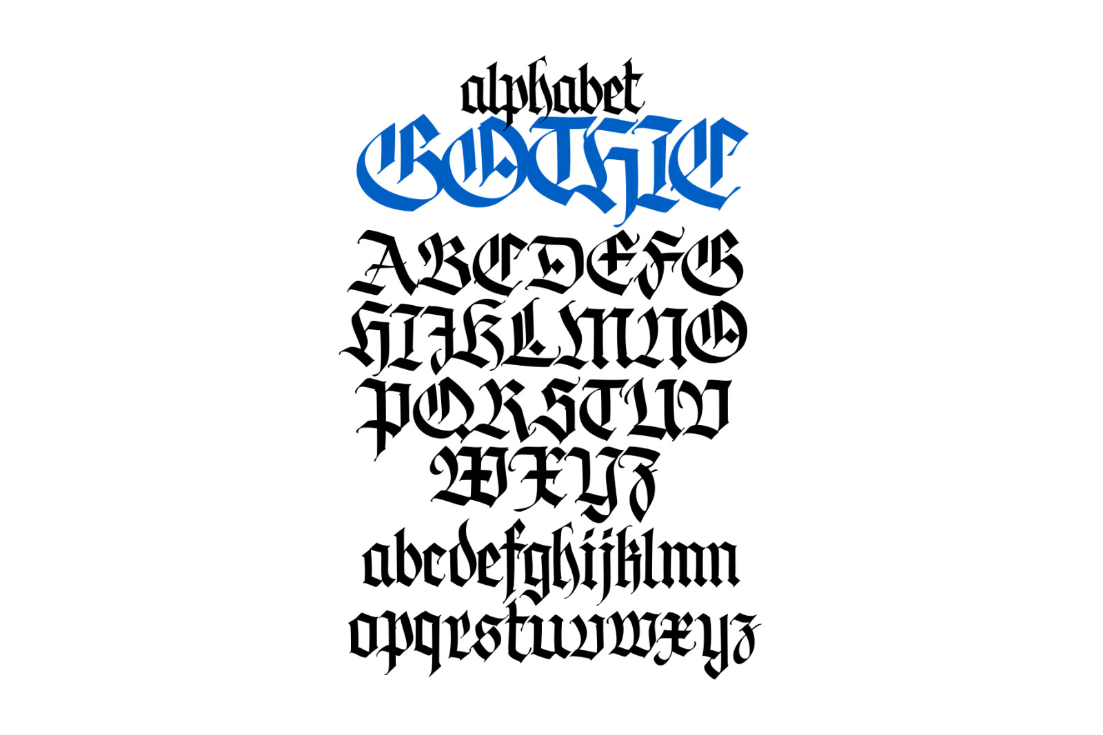 Gothic vector letters Gothic vector letters