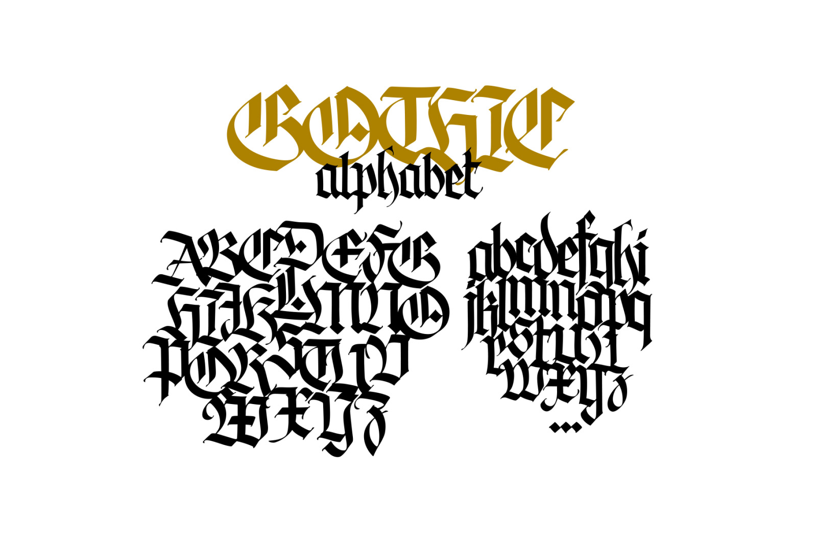 Gothic vector letters Gothic vector letters