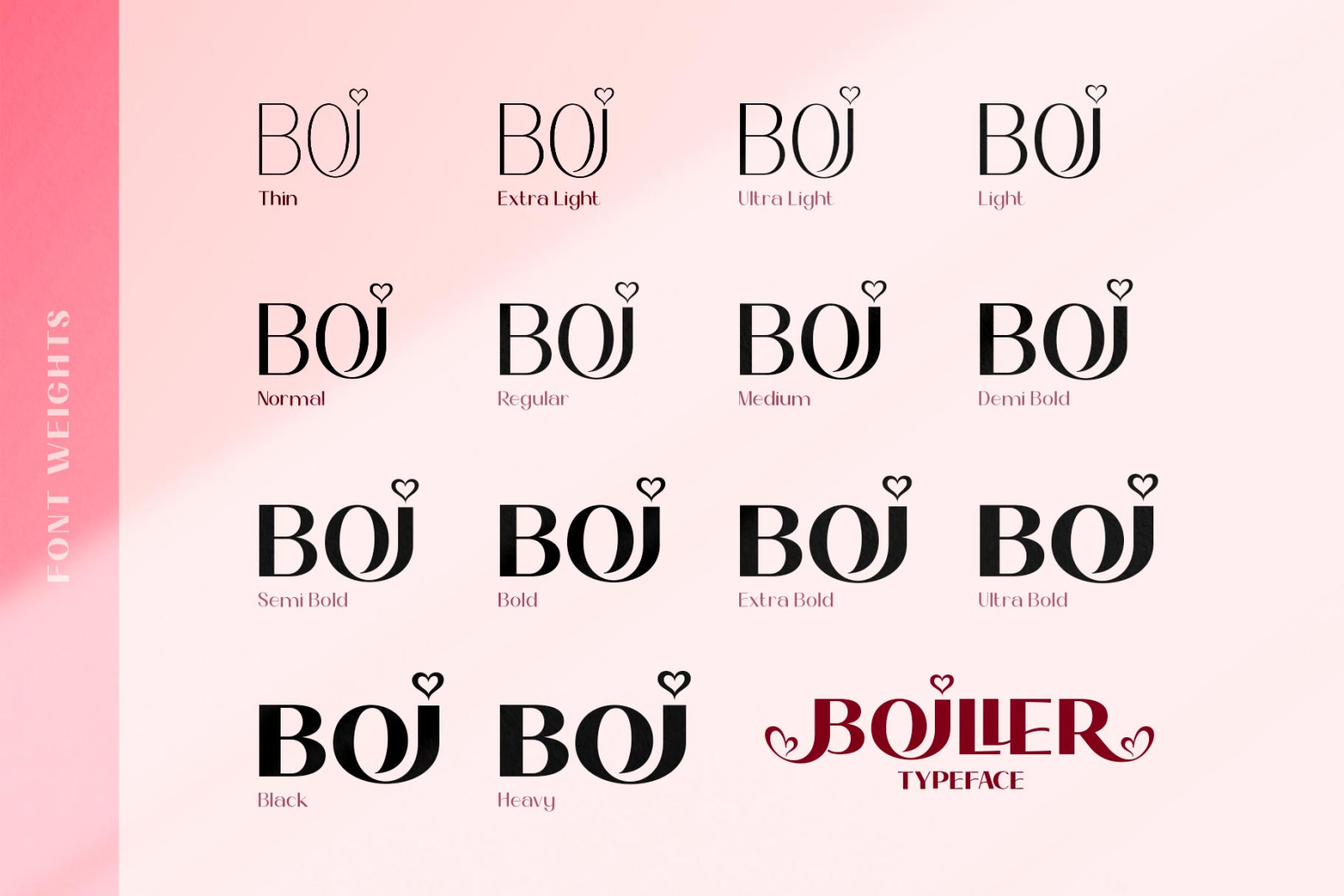 Boiller Typeface