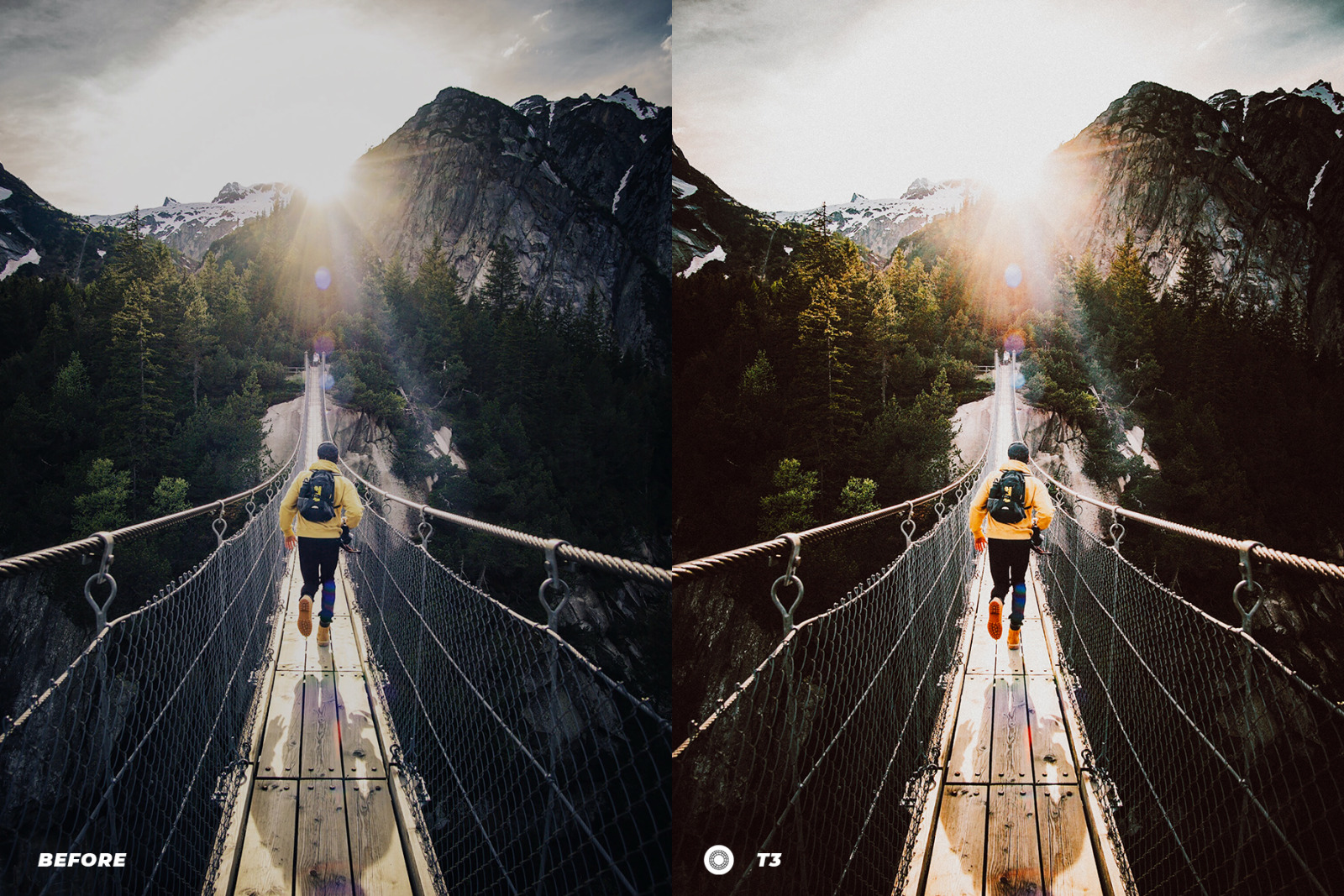 Lightroom Presets VSCO Travel