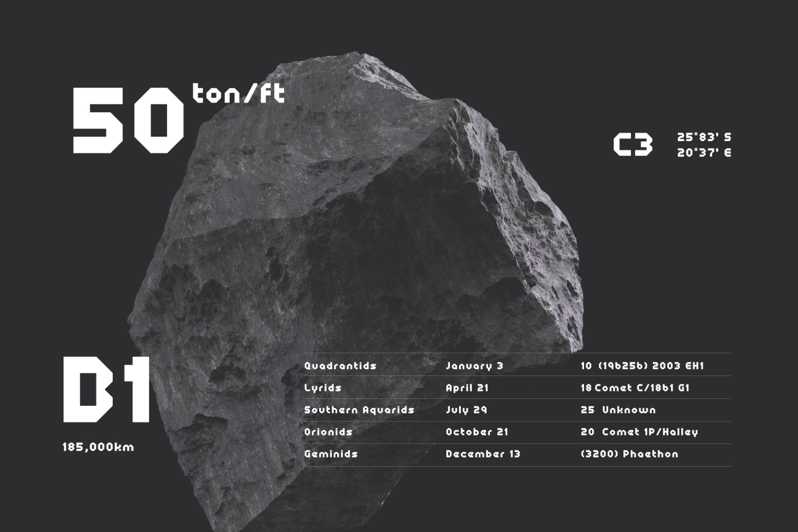 Apollo Futuristic Tech Font Apollo Futuristic Tech Font