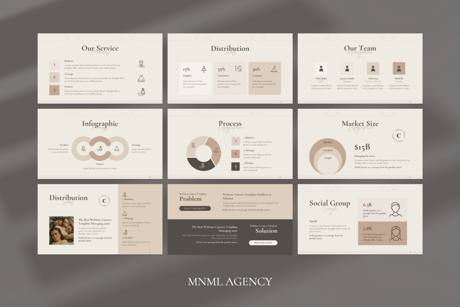 Multipurpose Presentation - Animated Template