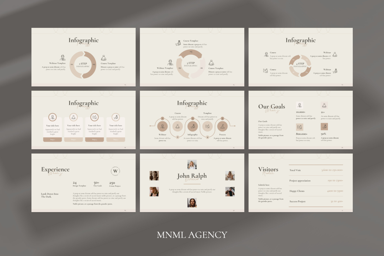 Multipurpose Presentation - Animated Template