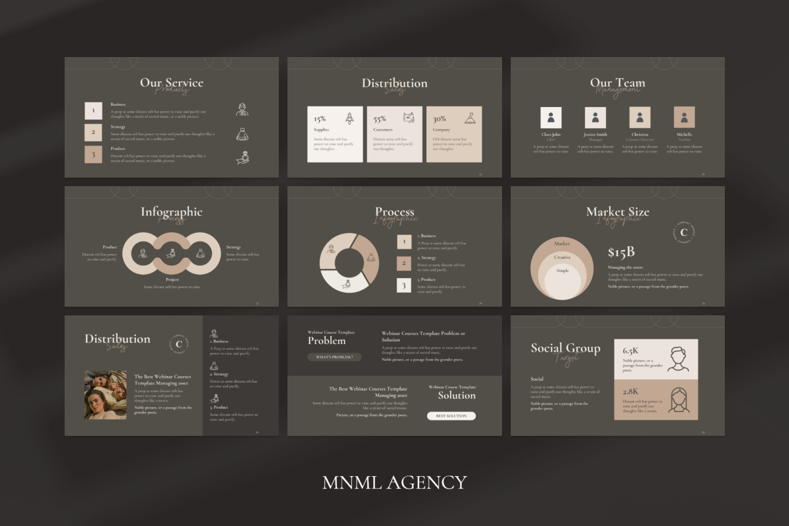 Multipurpose Presentation - Animated Template