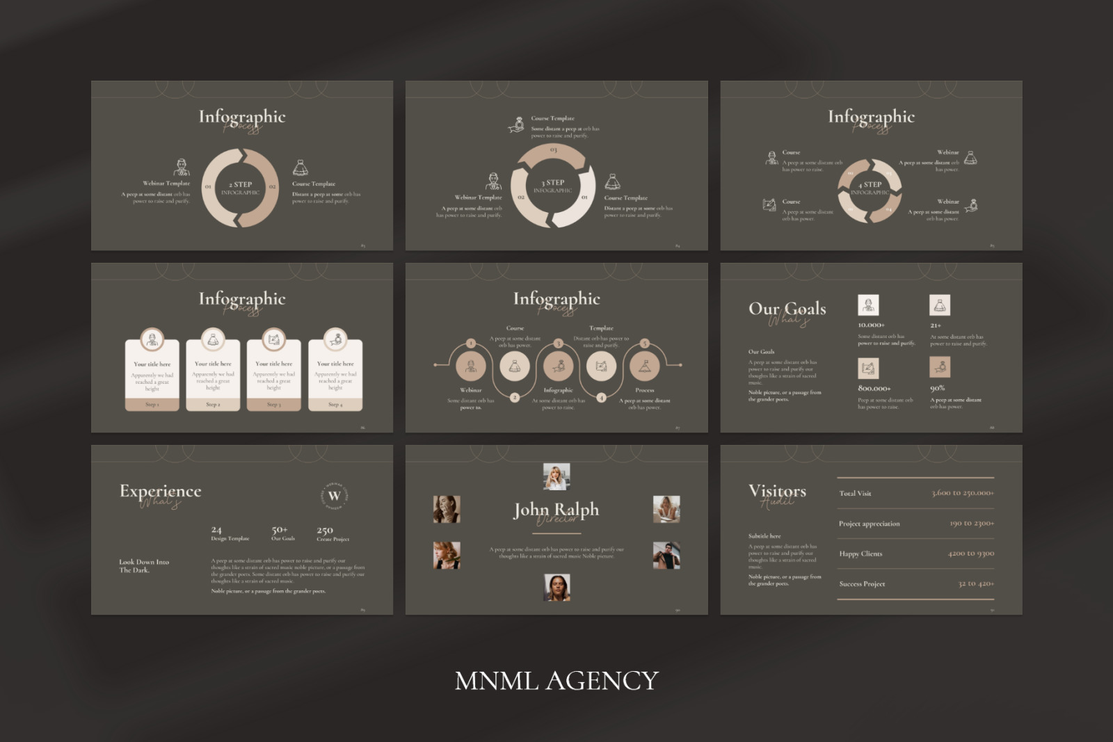 Multipurpose Presentation - Animated Template