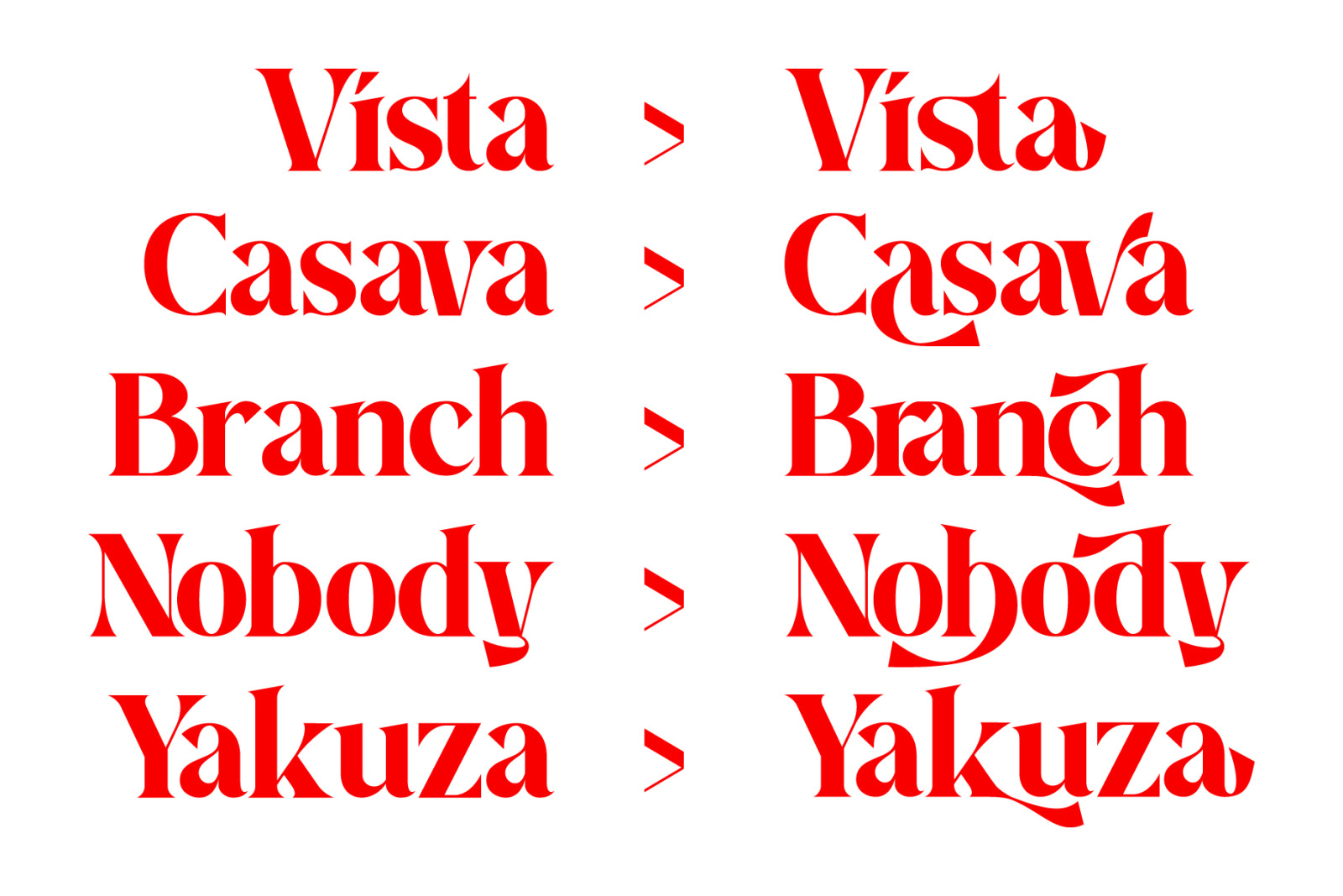 Aira | Modern Serif Typeface Aira | Modern Serif Typeface