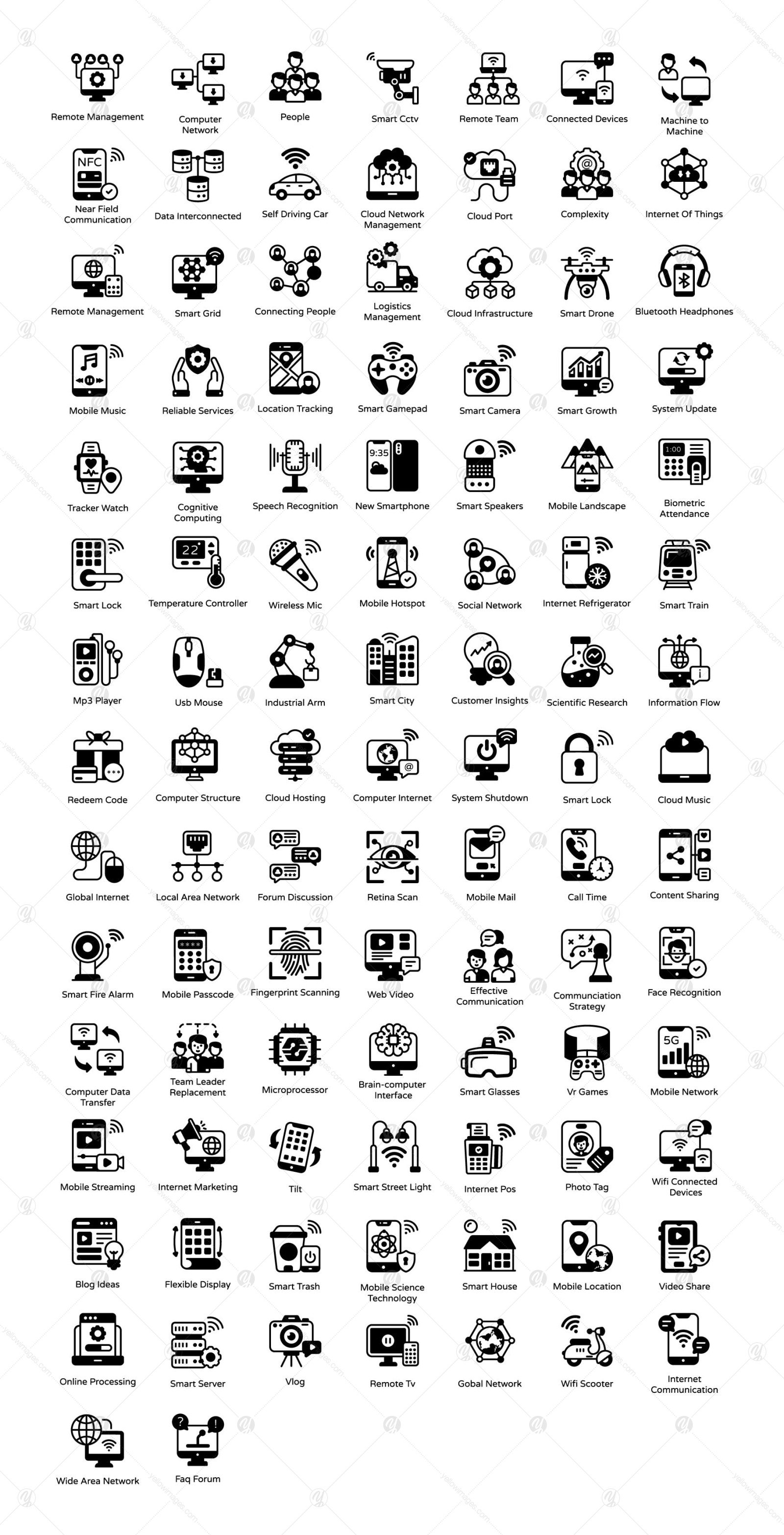 Internet Of Things Glyph Icons