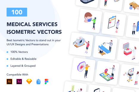 100 Isometric Medical Services - Service