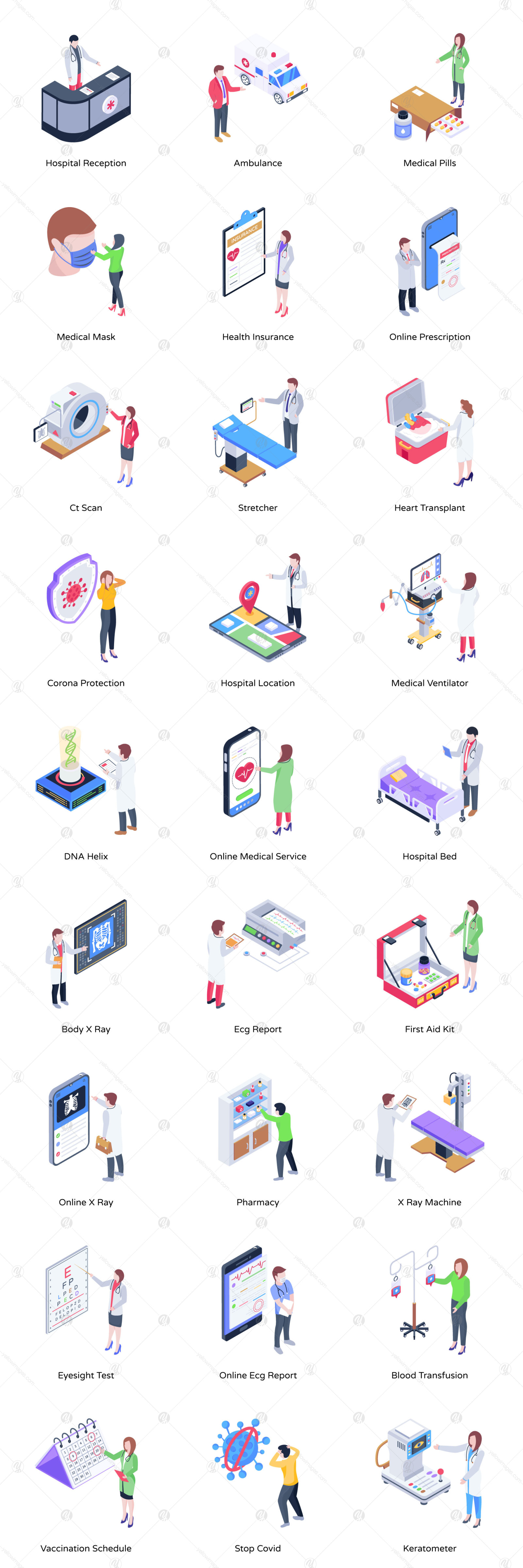 100 Isometric Medical Services 100 Isometric Medical Services