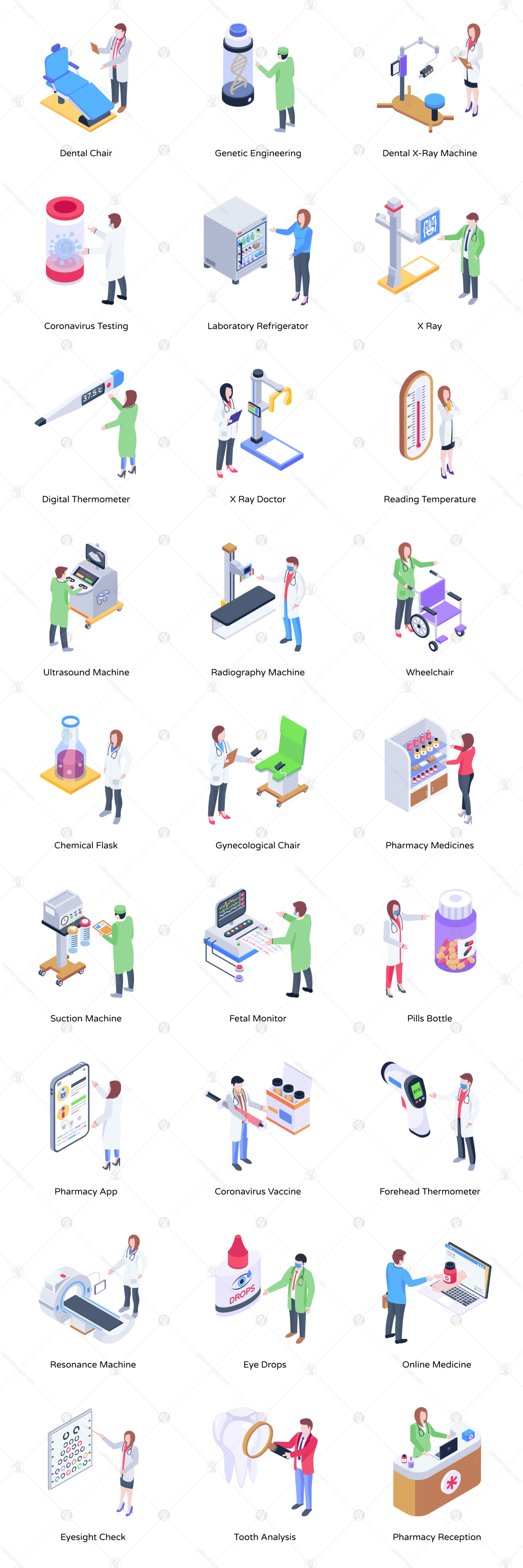 100 Isometric Medical Services 100 Isometric Medical Services