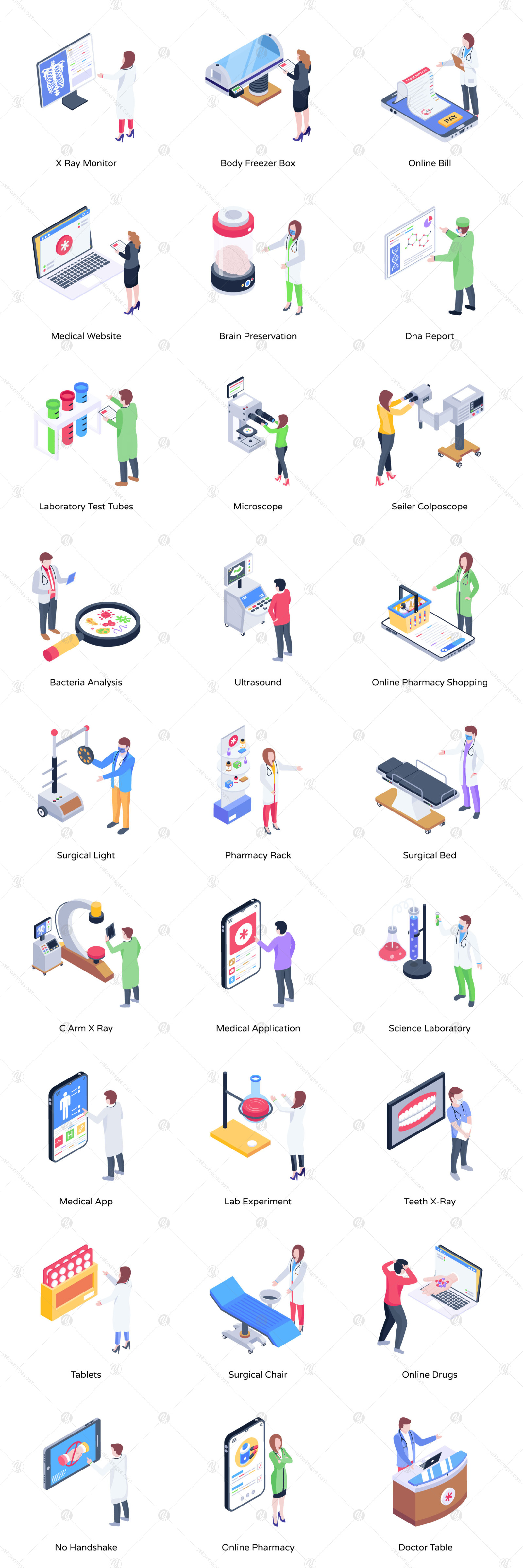 100 Isometric Medical Services 100 Isometric Medical Services