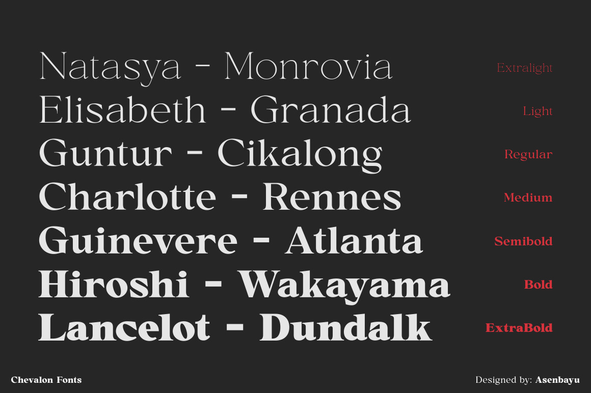 Chevalon - A Versatile Serif Fonts Family Chevalon - A Versatile Serif Fonts Family