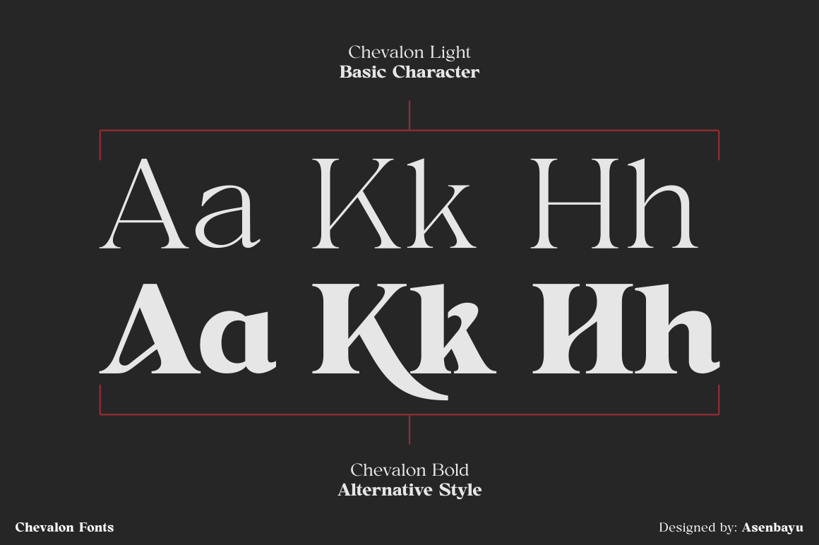 Chevalon - A Versatile Serif Fonts Family