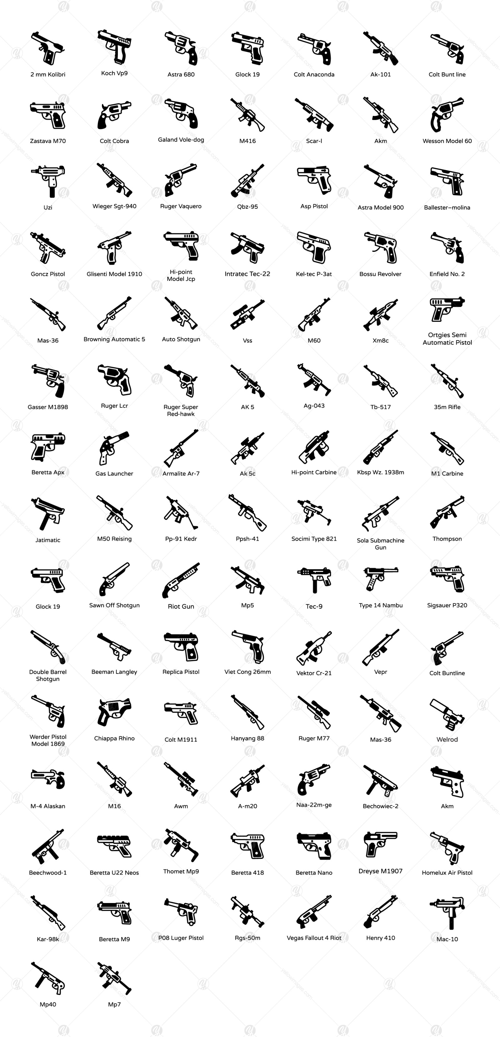 100 unique guns glyph line icons.