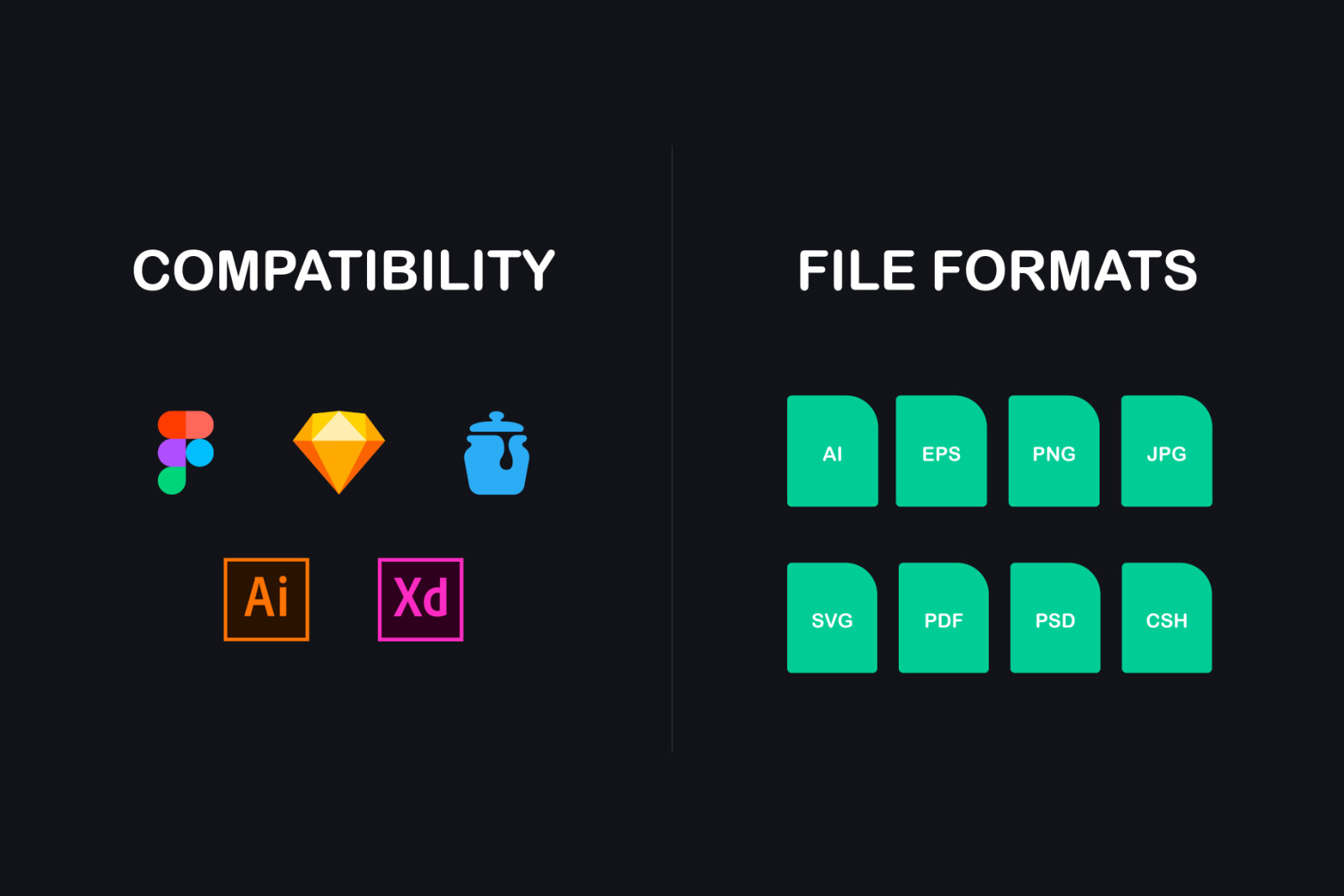 Bacteria Linear Icons Pack